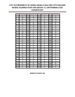 English Answer sheet (2).pdf